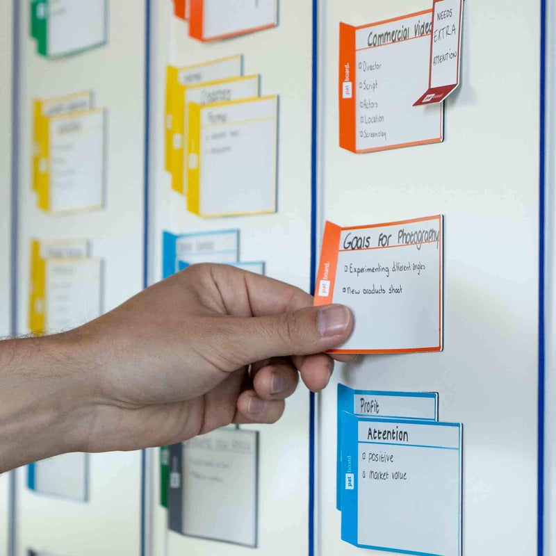 PATboard Scrum Board and Kanban Board Medium TASKcards Magnetic - Lime - Image 5
